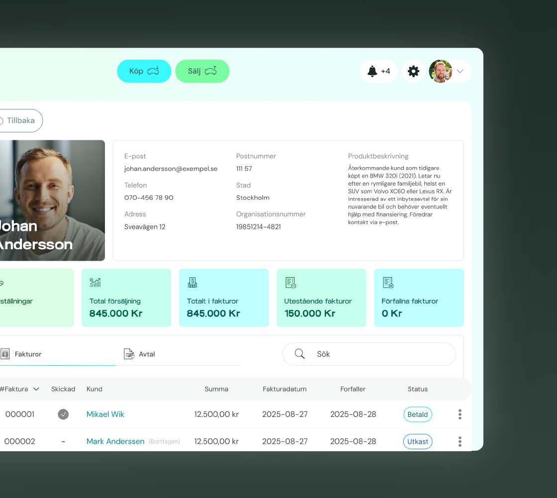 Samlade kundregister