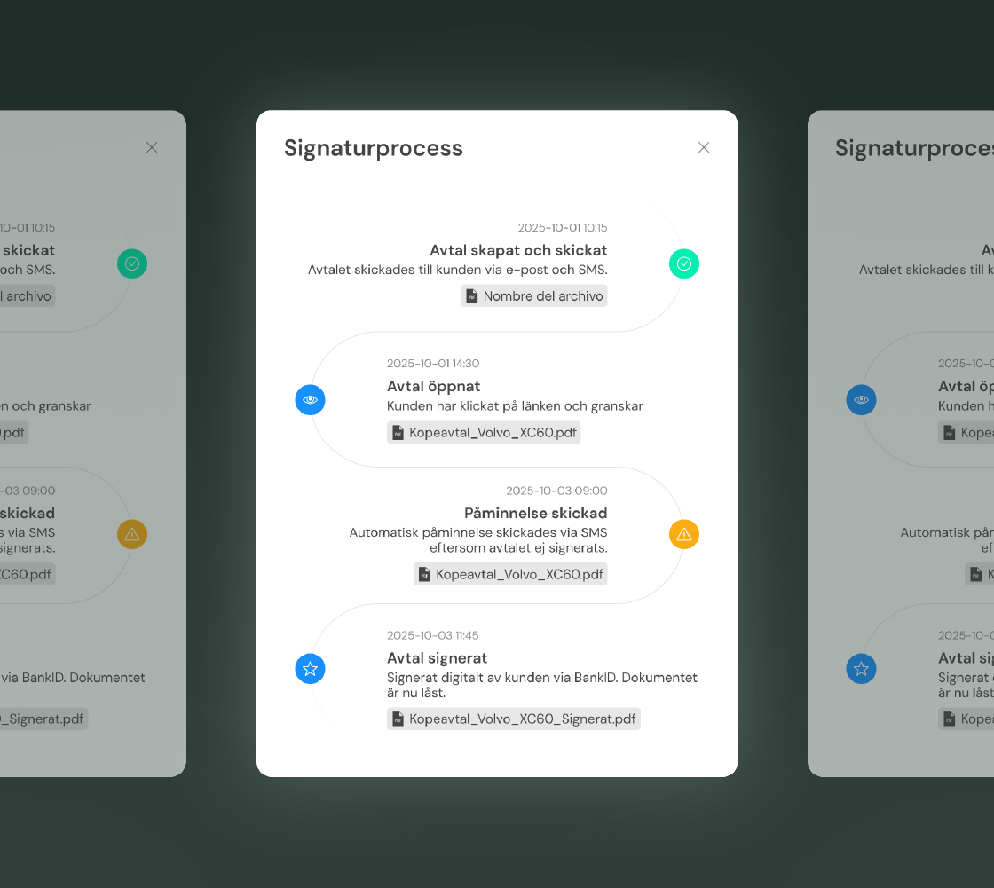 Enklare med digital signering